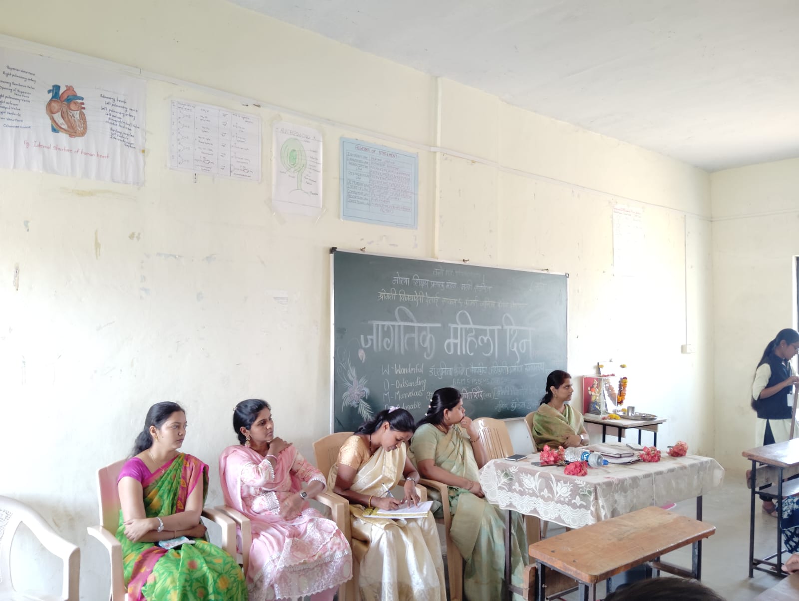 जागतिक महिला दिन ८ मार्च २०२६